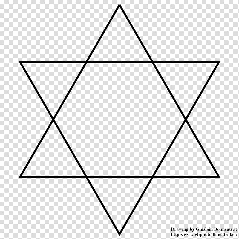 Star of David Symbol Overlapping circles grid Judaism , geometric transparent background PNG clipart