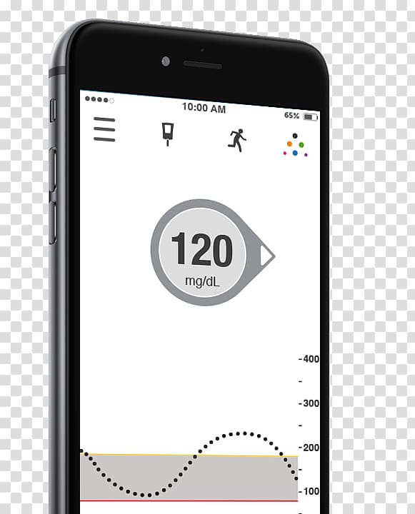 Smartphone Samsung Galaxy A6 / A6+ Feature phone Samsung Galaxy A8 / A8+ Blood glucose monitoring, smartphone transparent background PNG clipart