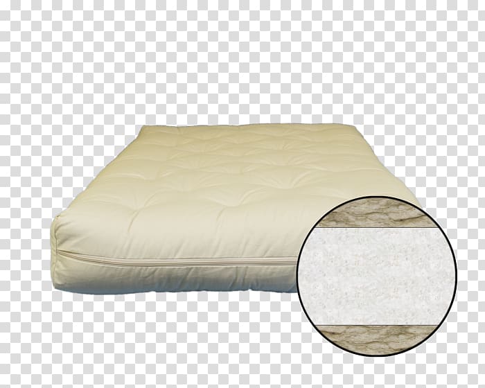 Mattress Pads Futon Bunk bed Duvet, Cotton fiber transparent background PNG clipart