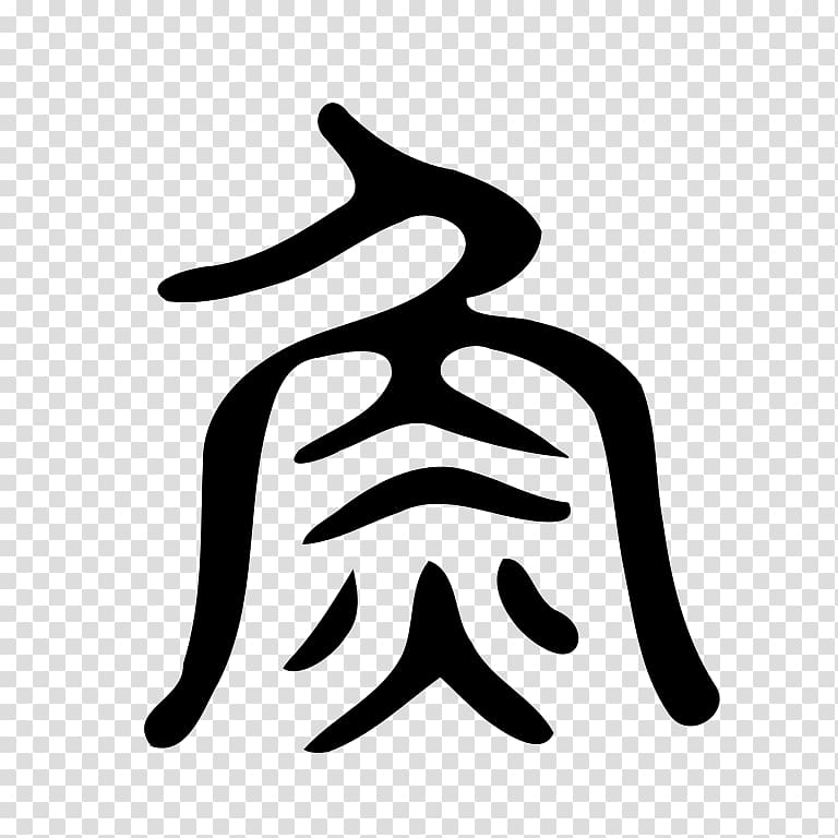 Radical Kangxi Dictionary Chinese characters Wikipedia, others transparent background PNG clipart