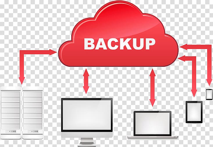 Remote backup service Backup software Disaster recovery Computer data storage, Cloud Computing Illustration transparent background PNG clipart
