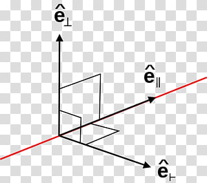 Line Angle Point, line transparent background PNG clipart thumbnail