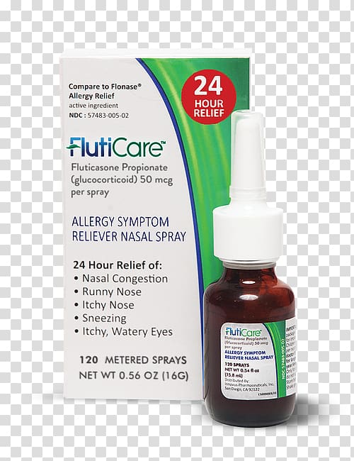 Fluticasone propionate Nasal spray Cetirizine Pharmaceutical drug, allergy transparent background PNG clipart