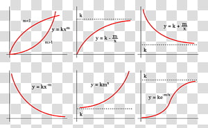 Line Angle Diagram, line transparent background PNG clipart thumbnail