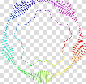 Line Point Organism , line transparent background PNG clipart thumbnail