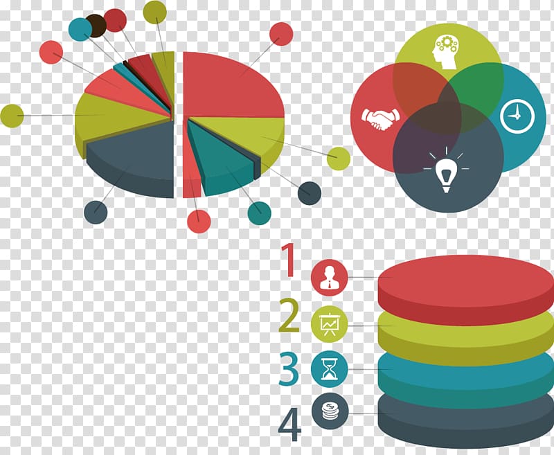 Cylinder Pie chart Circle Three-dimensional space, Market share percentage creatives transparent background PNG clipart