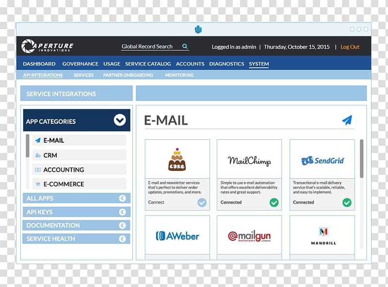 Cloud computing ServiceNow Software as a service Cloud broker, Third Party Platform transparent background PNG clipart