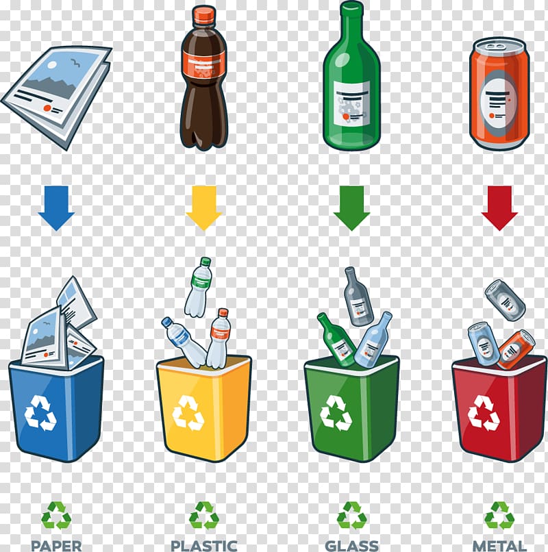 several bottles clip aryt, Paper Recycling symbol Recycling bin, Various types of trash transparent background PNG clipart