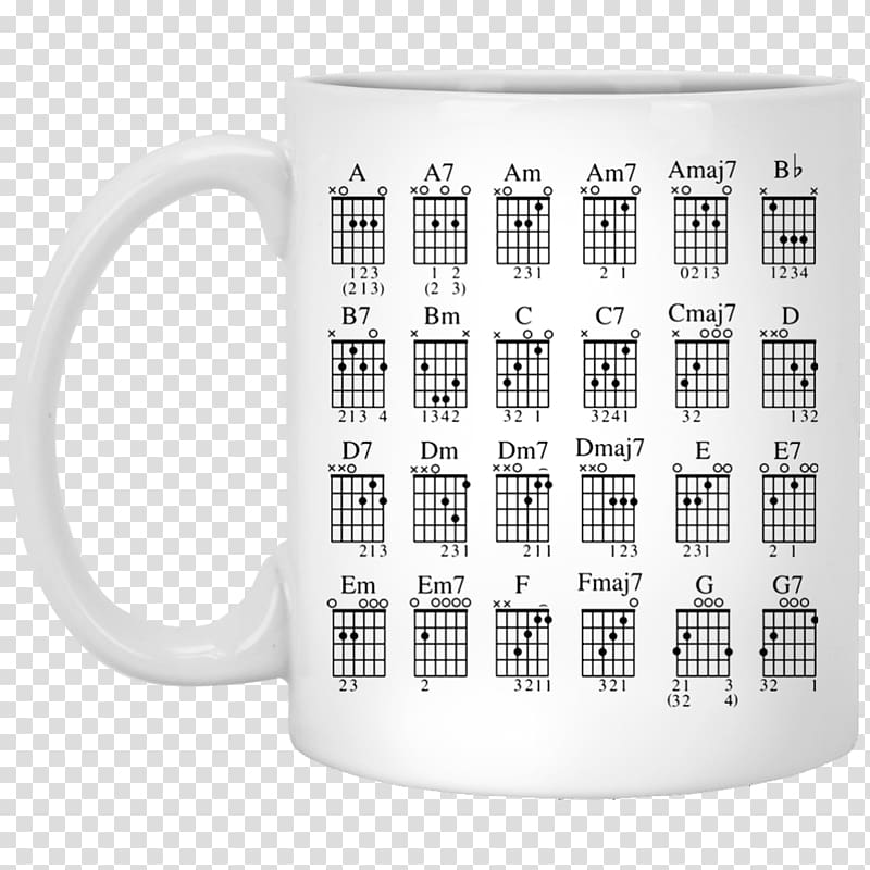 Play Guitar Guitar chord Guitarist, guitar transparent background PNG clipart