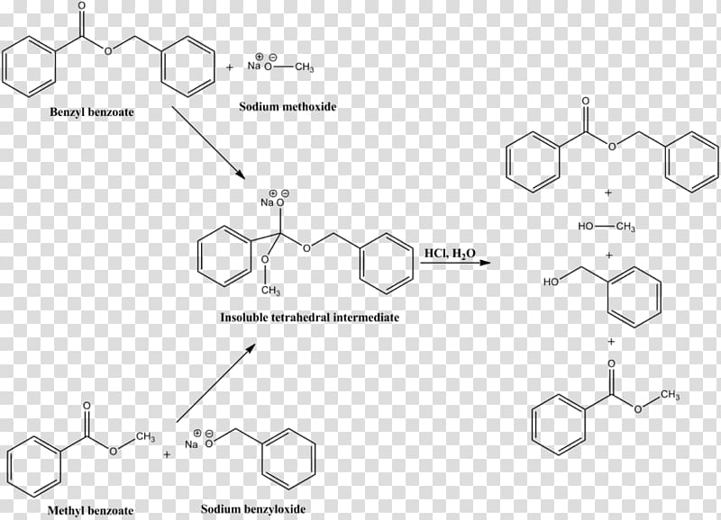 Chemical reaction Chemical structure Chemistry Nucleophile, Transesterification transparent background PNG clipart