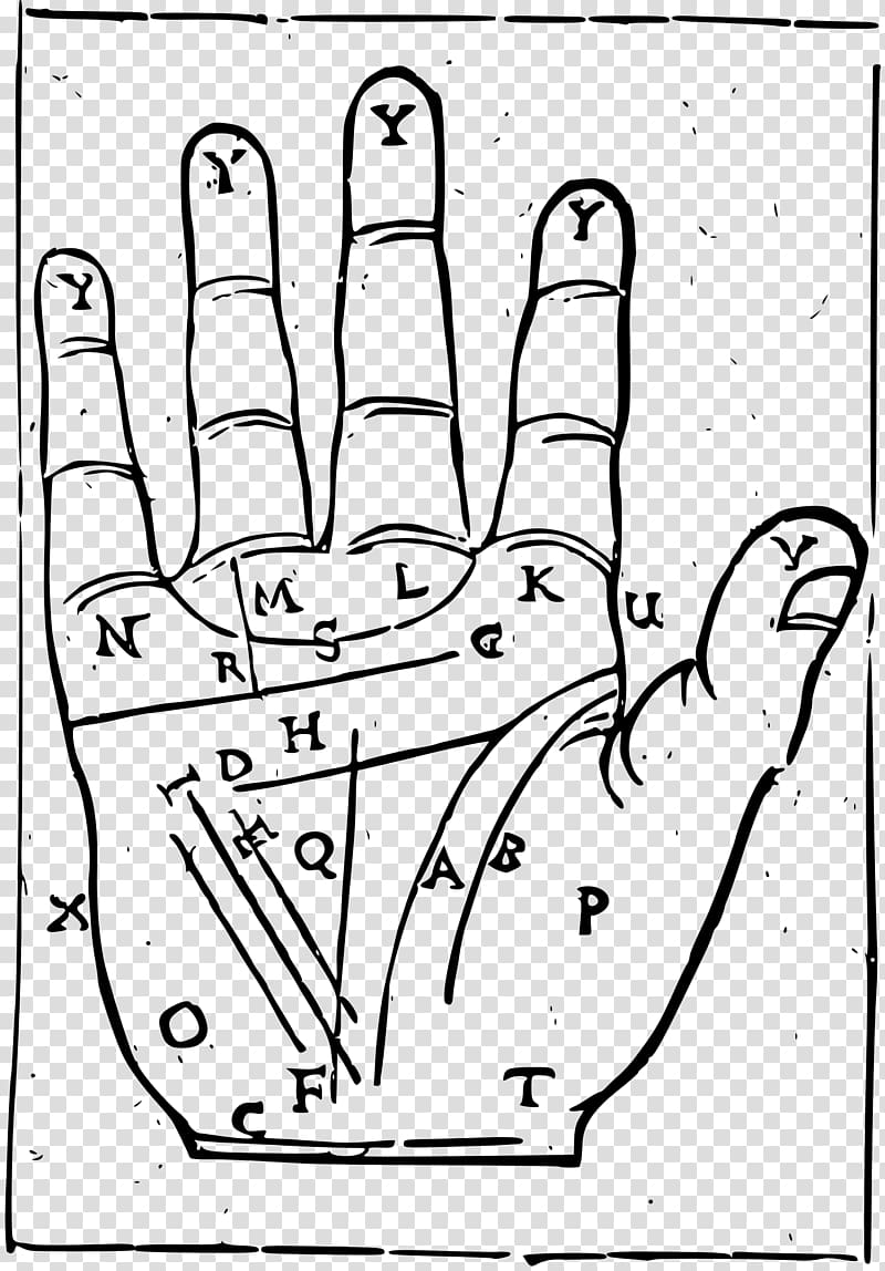 Palmistry Drawing , others transparent background PNG clipart