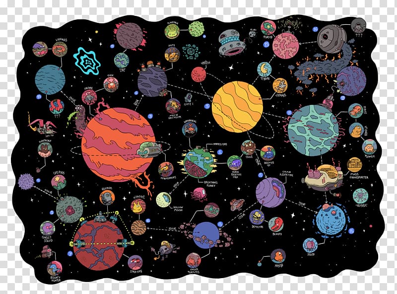 Desktop Planet Solar System Drawing, outer space transparent background PNG clipart