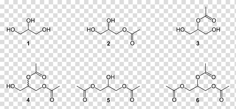 Glycerol Acetic acid Glycerine acetate Esterification, others transparent background PNG clipart