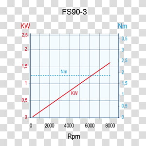 Line Point Angle Diagram, line transparent background PNG clipart thumbnail