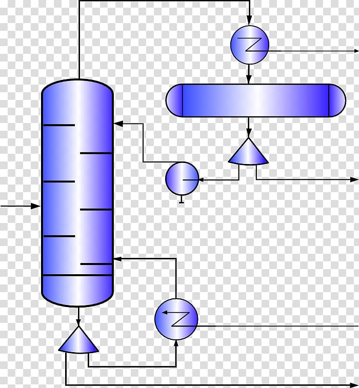 Distillation Fractionating column Condenser Reboiler , stage transparent background PNG clipart