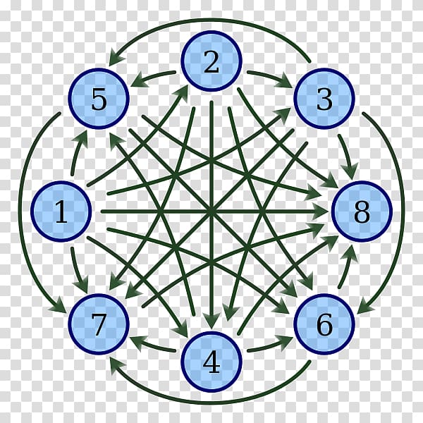 Blockchain Node Database Distributed ledger Bitcoin, Open Tournament transparent background PNG clipart