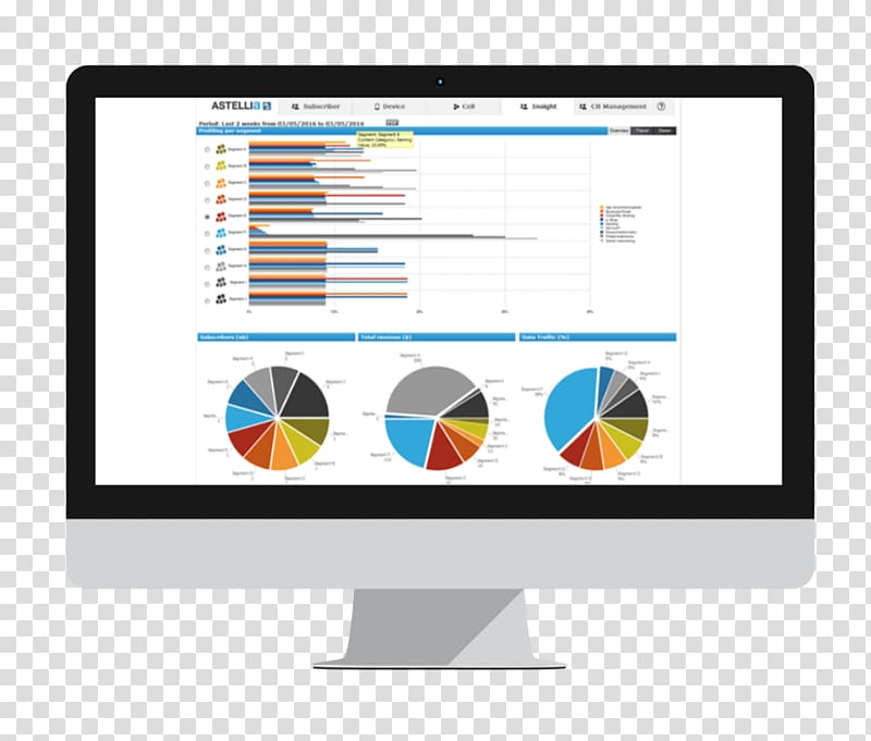 Dashboard Quality management Business Performance indicator, saudi arabia building material transparent background PNG clipart