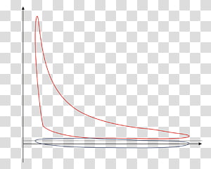 Line Point Angle, line transparent background PNG clipart thumbnail