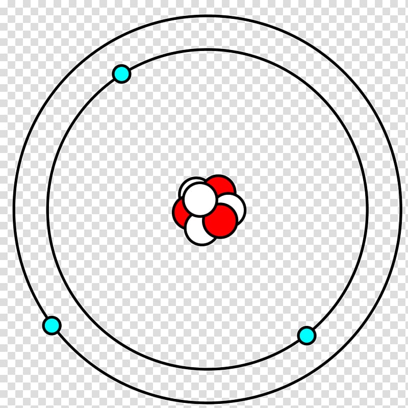 Bohr model Lithium atom Lithium atom Lewis structure, model transparent background PNG clipart