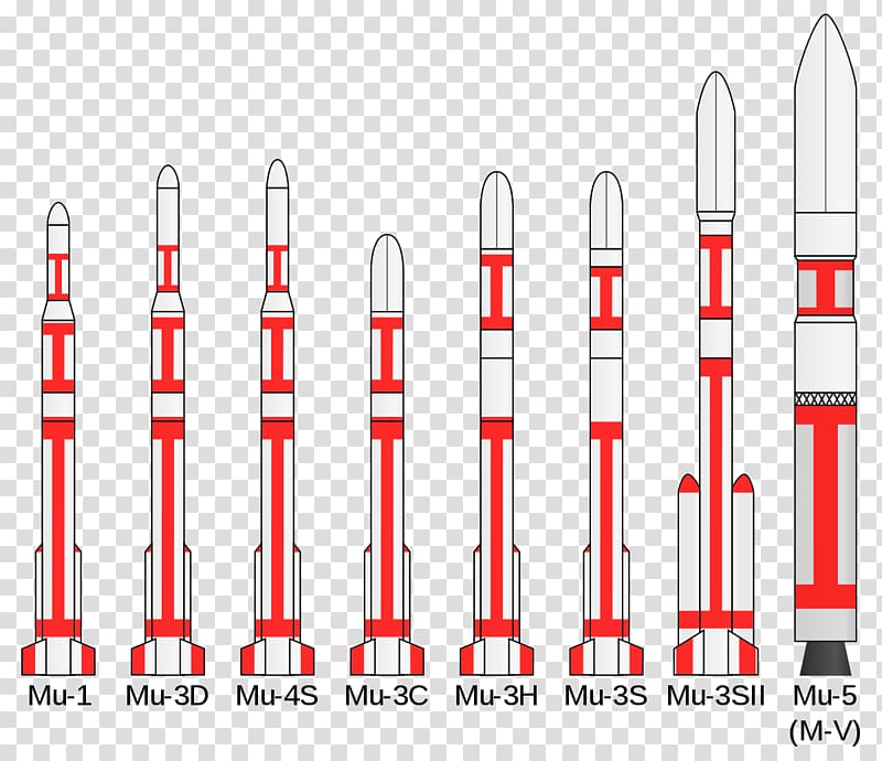 Uchinoura Space Center Thumba Equatorial Rocket Launching Station Sriharikota M-V, Rocket transparent background PNG clipart