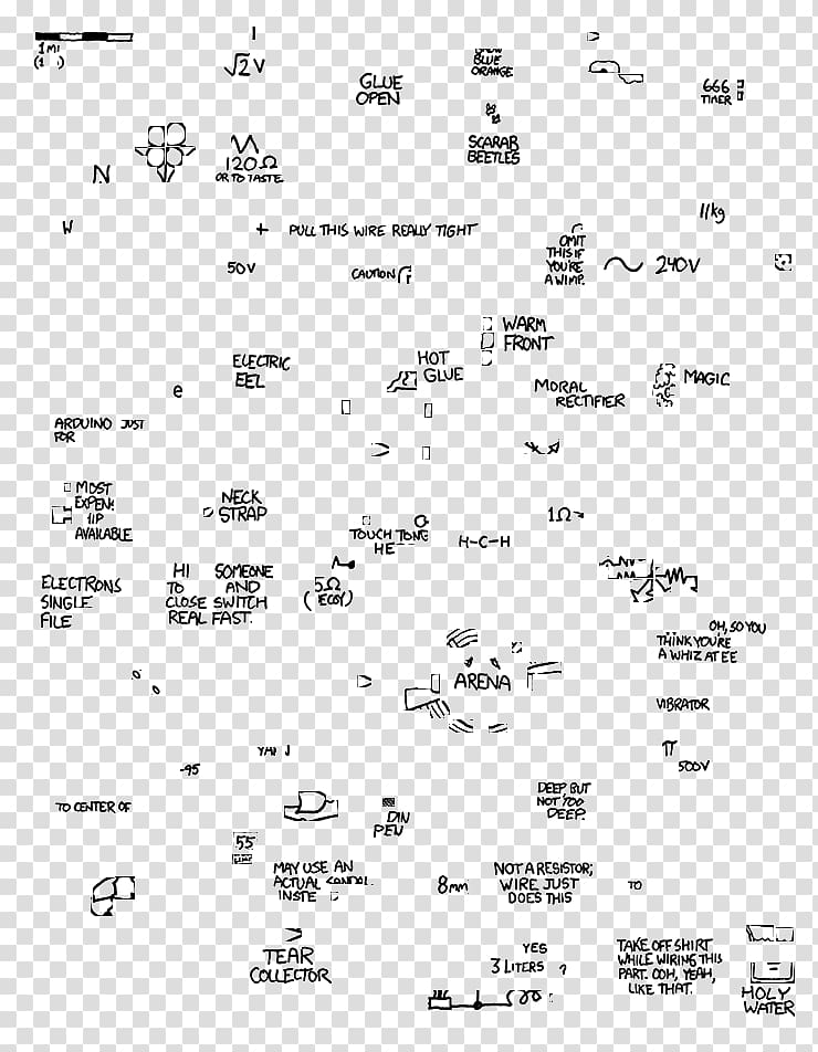 Circuit diagram Wiring diagram Electronic circuit Electrical network, text block diagram transparent background PNG clipart