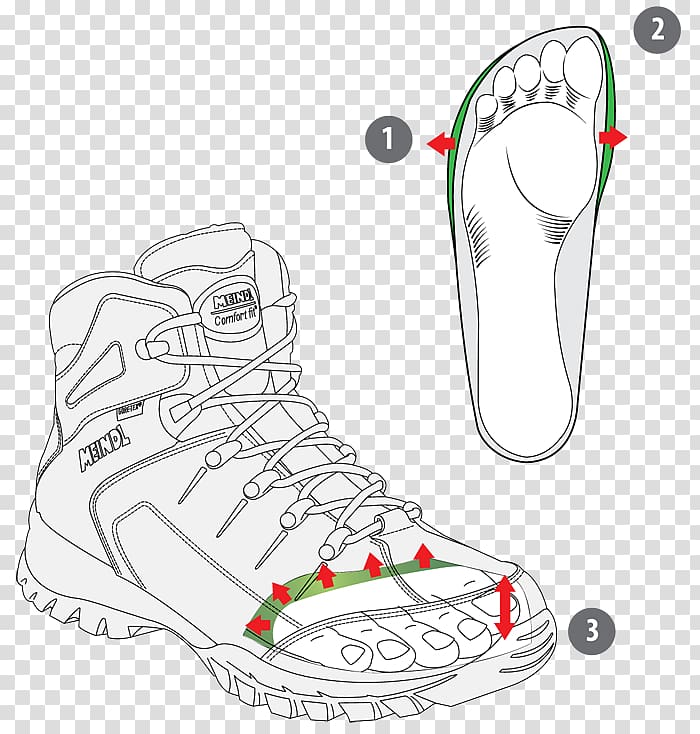 Lukas Meindl GmbH & Co. KG Hiking boot Shoe Idealo, boot transparent background PNG clipart