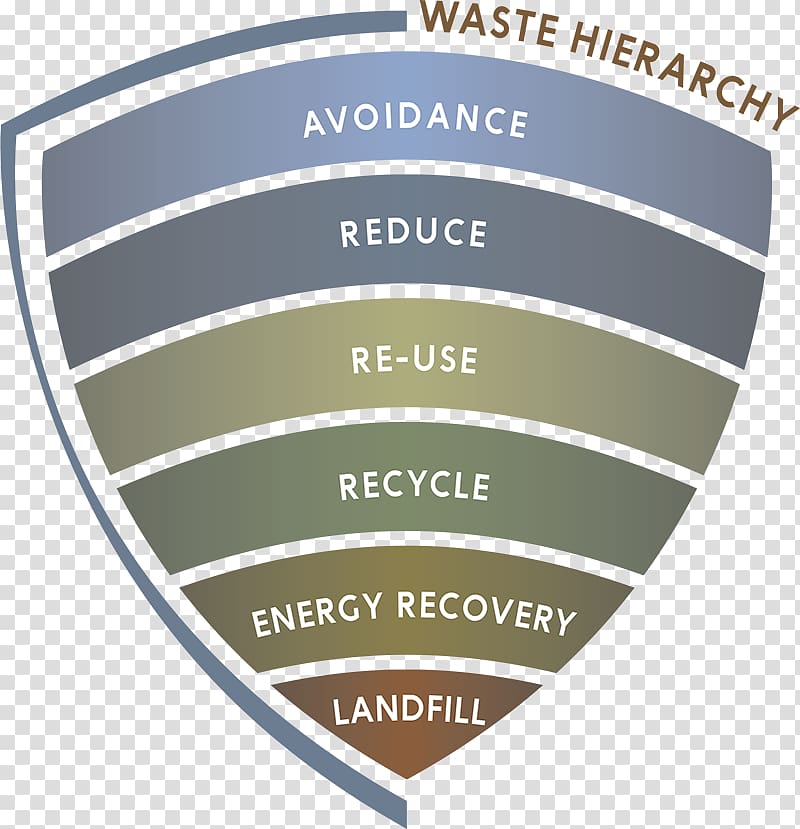 Label Infographic Mental disorder Antipsychotic, others transparent background PNG clipart