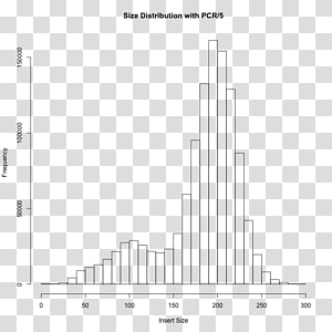 Line Angle White Font, line transparent background PNG clipart thumbnail