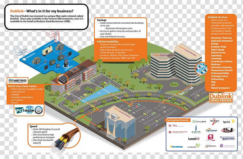 Dublin Optical Fiber Fiber Optic Communication Data Center فثش Transparent Background Png Clipart Hiclipart