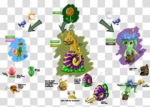 Drawing , design transparent background PNG clipart thumbnail