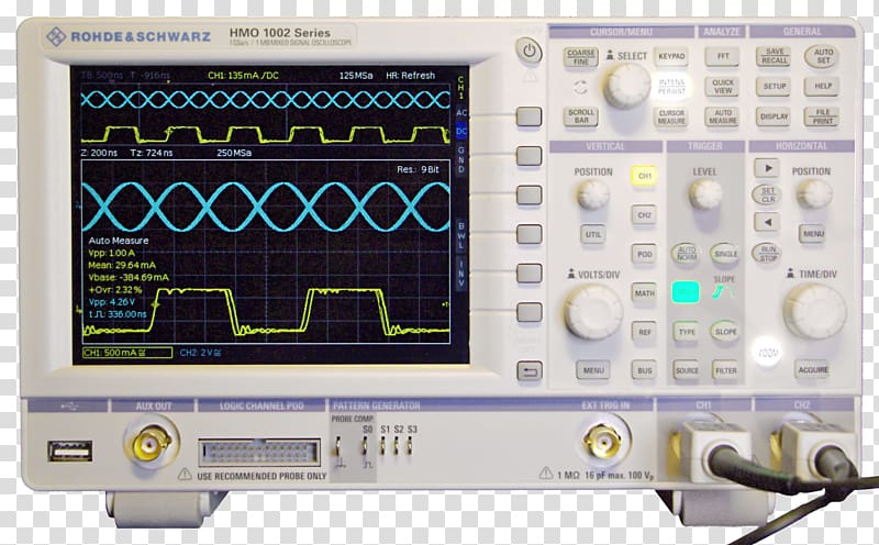 Oscilloscope Electronics Audio power amplifier Electronic Musical Instruments, Rohde Schwarz transparent background PNG clipart