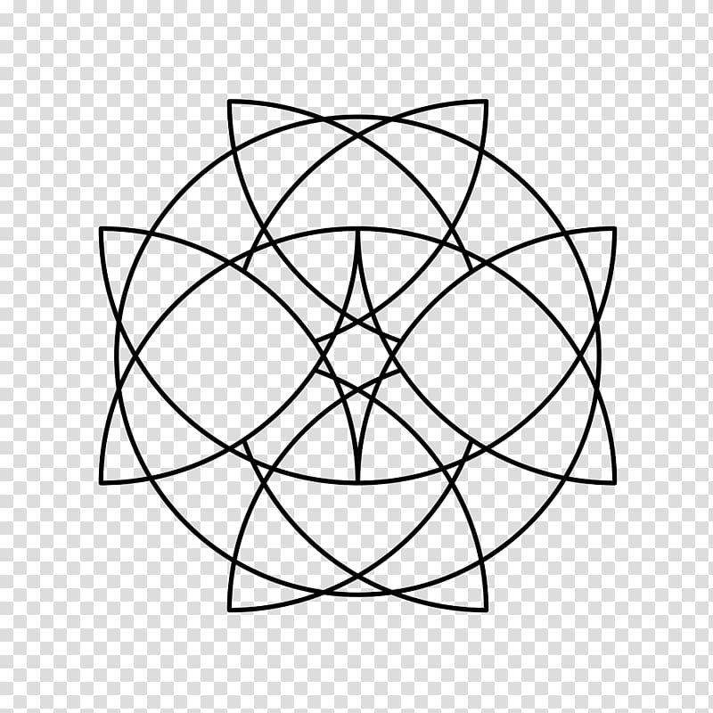 Geometry Geometric shape Circle Mathematics, circle transparent background PNG clipart