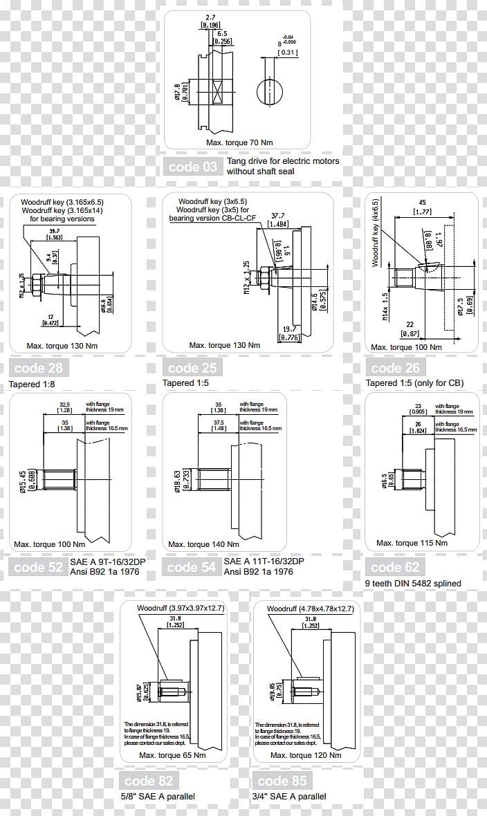 Floor plan Technical drawing Furniture, Oleodinamica transparent background PNG clipart