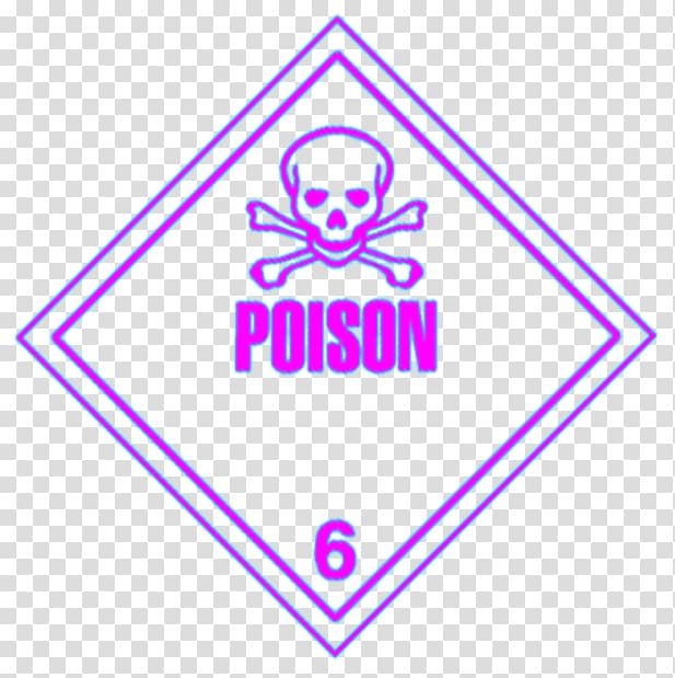 Globally Harmonized System of Classification and Labelling of Chemicals Dangerous goods Toxicity Hazardous waste, scape effects transparent background PNG clipart