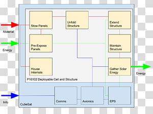 Diagram Line Angle, line transparent background PNG clipart thumbnail