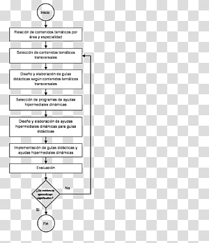 Document Line Music Angle, line transparent background PNG clipart thumbnail