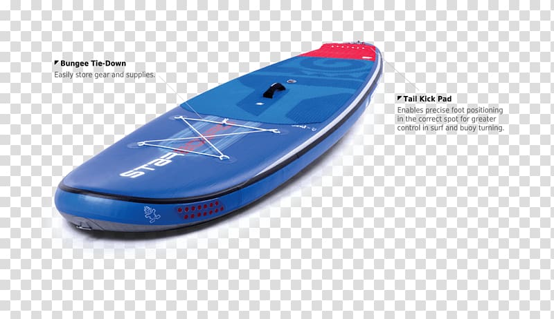 スターボード艇優先の原則 Port and starboard Standup paddleboarding, others transparent background PNG clipart
