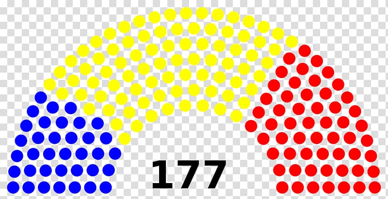 Austrian legislative election, 2017 Armenian parliamentary election, 2012 Karnataka Legislative Assembly election, 2018, others transparent background PNG clipart