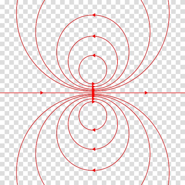 Point Magnetic dipole Field line Craft Magnets, field transparent background PNG clipart