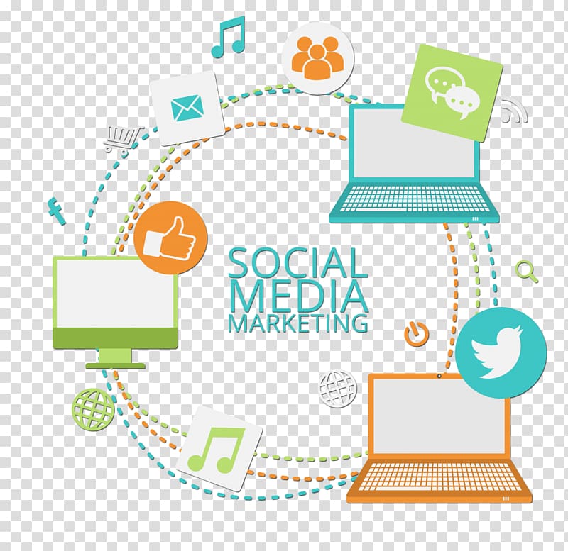 Social media marketing Digital marketing Social networking service, social media transparent background PNG clipart