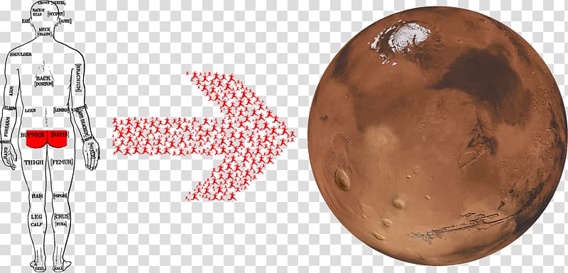Computer Icons , Mars transparent background PNG clipart