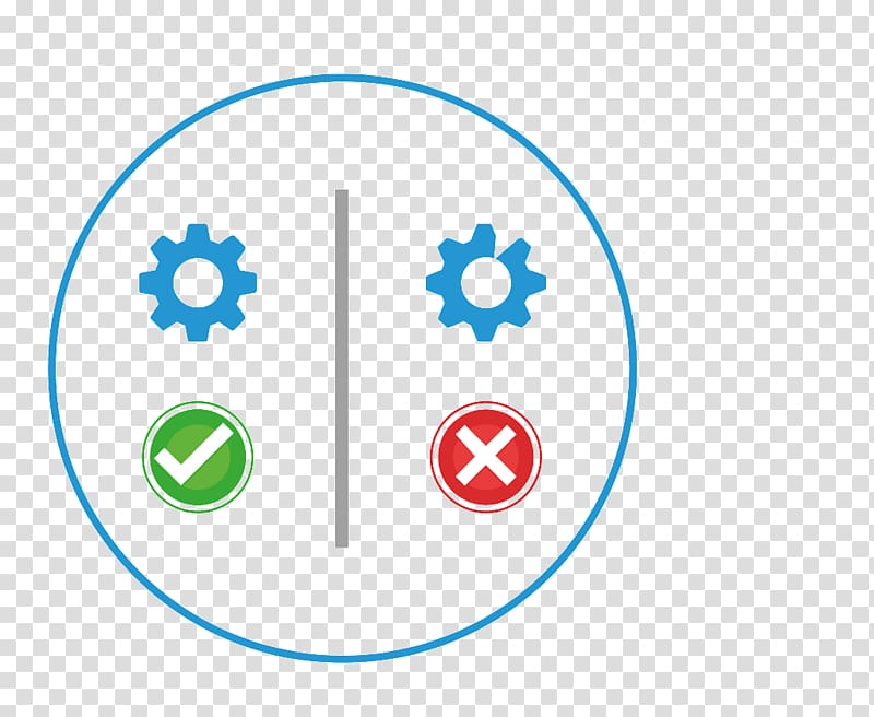Organization Continual improvement process Planning Logo , 5s transparent background PNG clipart