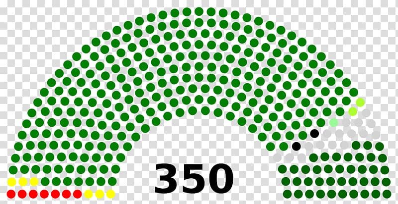 Jatiya Sangsad General election Parliament United States, united states transparent background PNG clipart