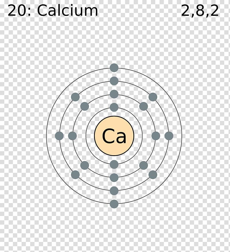 Electron configuration Valence electron Electron shell Periodic table, spartacus transparent background PNG clipart