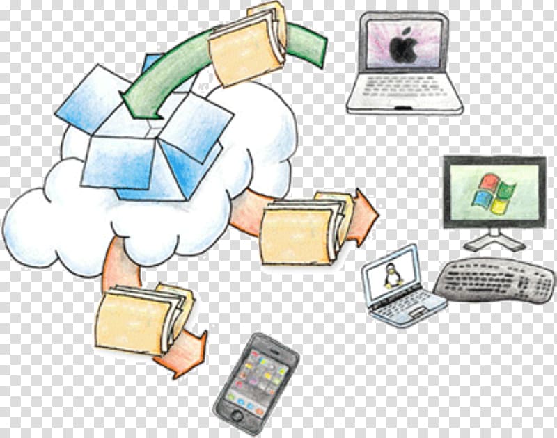 Dropbox File hosting service File sharing OneDrive Cloud storage, cloud computing transparent background PNG clipart