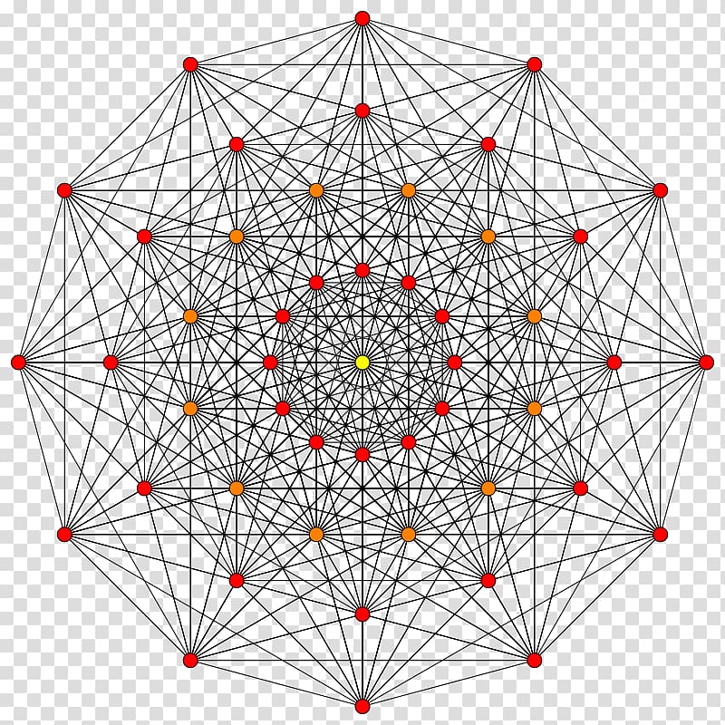 Hypercube graph Petrie polygon Wolfram Mathematica Geometry, Mathematics transparent background PNG clipart