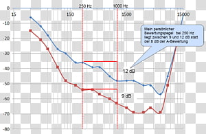 Line Point Angle Diagram, line transparent background PNG clipart thumbnail