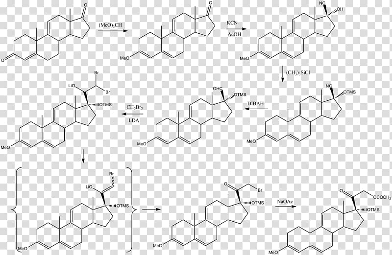 Flunisolide Cortisol Anecortave acetate Betamethasone Chemical synthesis, Synth transparent background PNG clipart