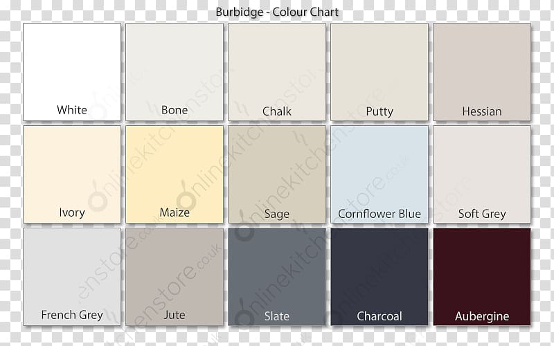 Dulux Paint Color chart Kitchen cabinet, paint transparent background PNG clipart