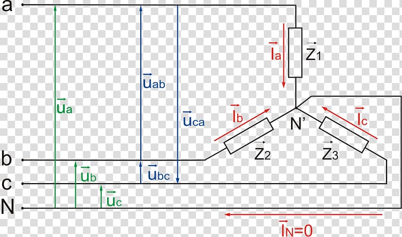 Conexión estrella triángulo Electric potential difference Electrical load Alternating current Three-phase electric power, Angle transparent background PNG clipart